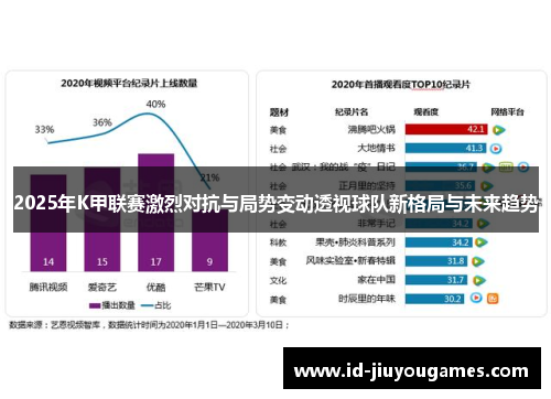 2025年K甲联赛激烈对抗与局势变动透视球队新格局与未来趋势