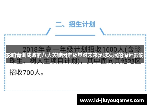 影响青训成败的八大关键因素及其对未来足球发展的深远影响