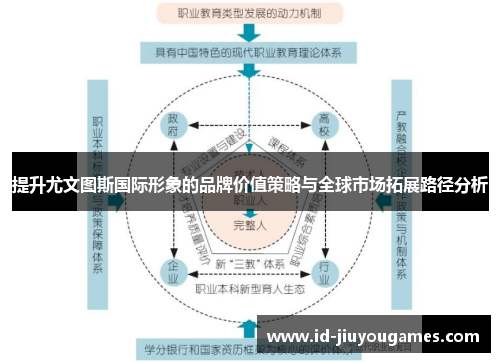 提升尤文图斯国际形象的品牌价值策略与全球市场拓展路径分析
